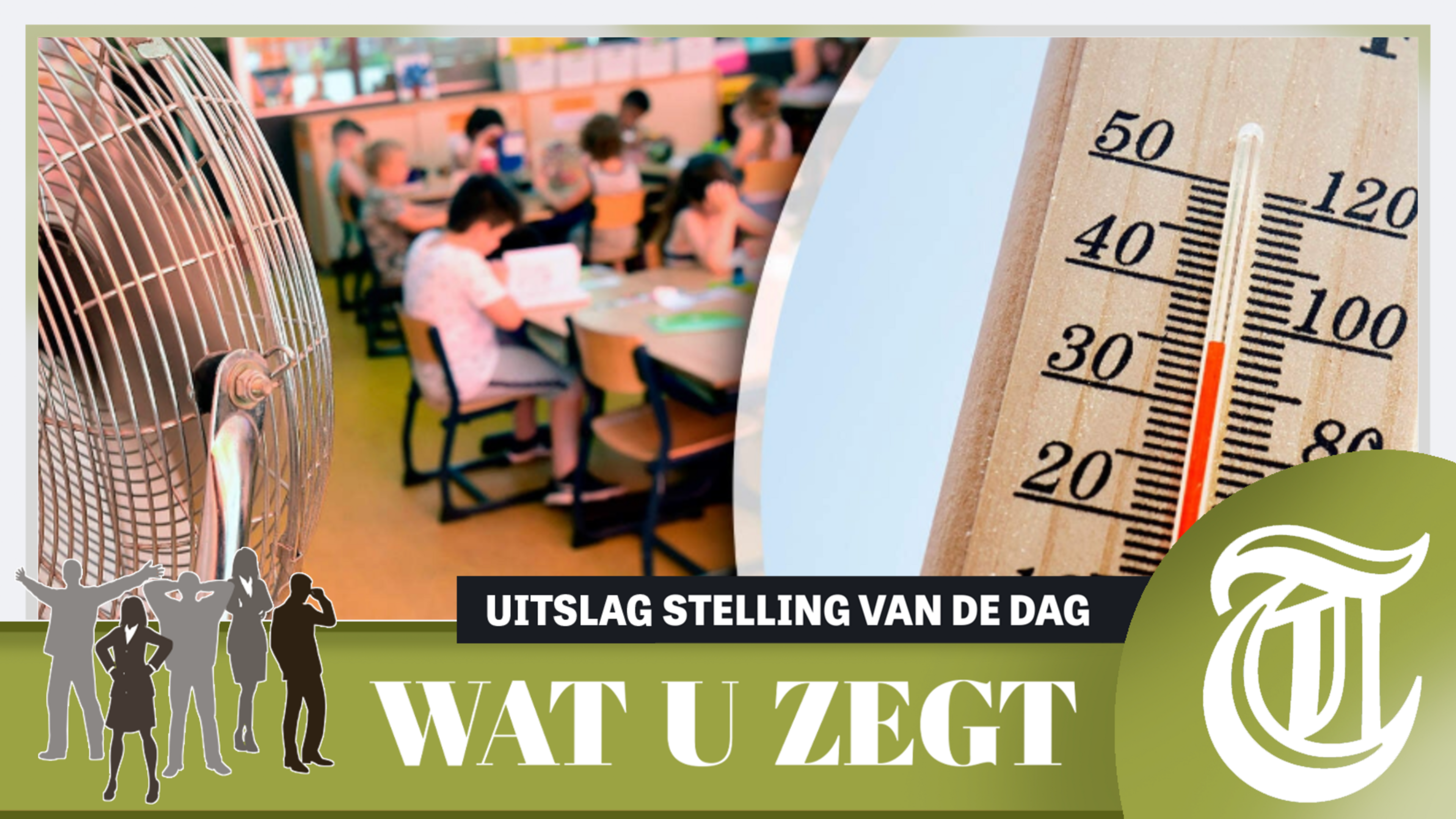 Lezers: Nipte meerderheid denkt niet dat tropenroosters een oplossing zijn voor hitte in de klas